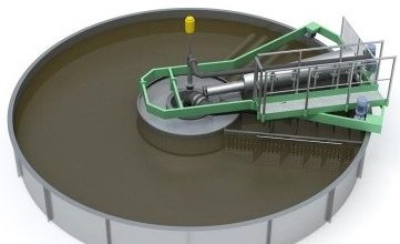 Custom-Engineered Package Units